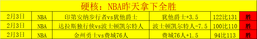 徐靜雨称库,明加夹击瞬,间堪比詹姆,世界杯赛事,2026世界杯,赛程信息,球队动态,球场介绍