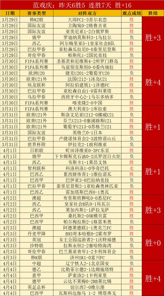 蓉城隆重启,幕第,届中国中学,世界杯赛事,2026世界杯,赛程信息,球队动态,球场介绍