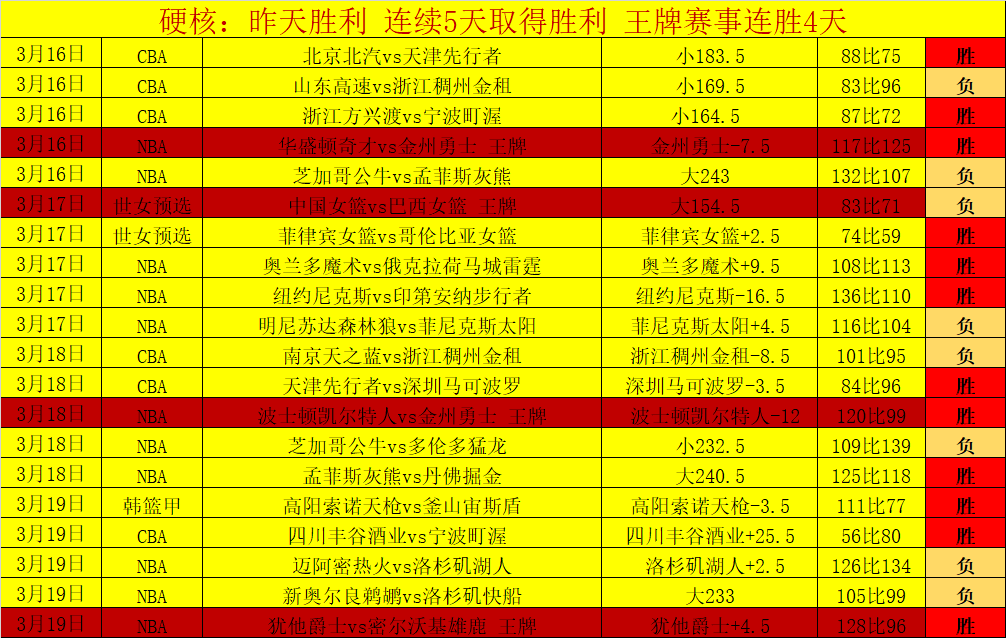 英超联盟改,革计划遭,支球队集体,世界杯赛事,2026世界杯,赛程信息,球队动态,球场介绍