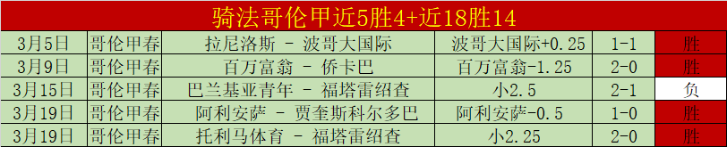 大乐透期号,分析,防卫者对阵,世界杯赛事,2026世界杯,赛程信息,球队动态,球场介绍