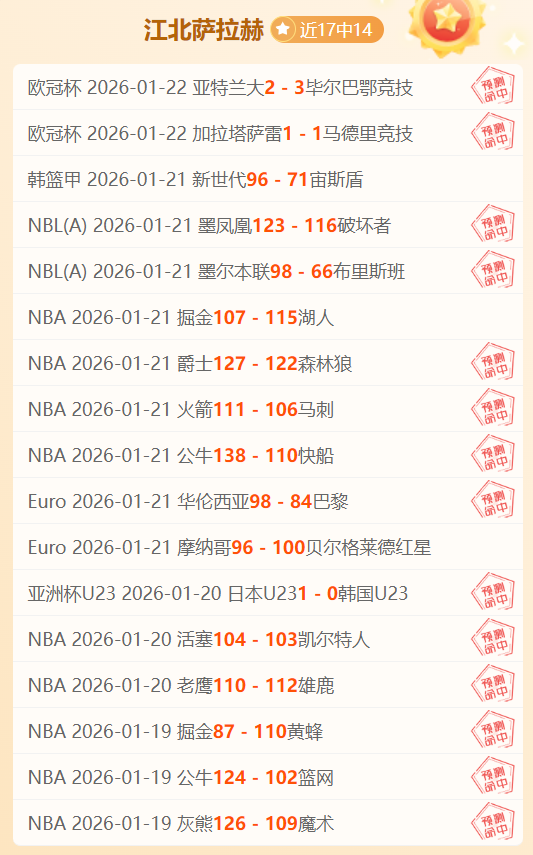 大乐透期号,专家推荐,卡利亚里萨,世界杯赛事,2026世界杯,赛程信息,球队动态,球场介绍