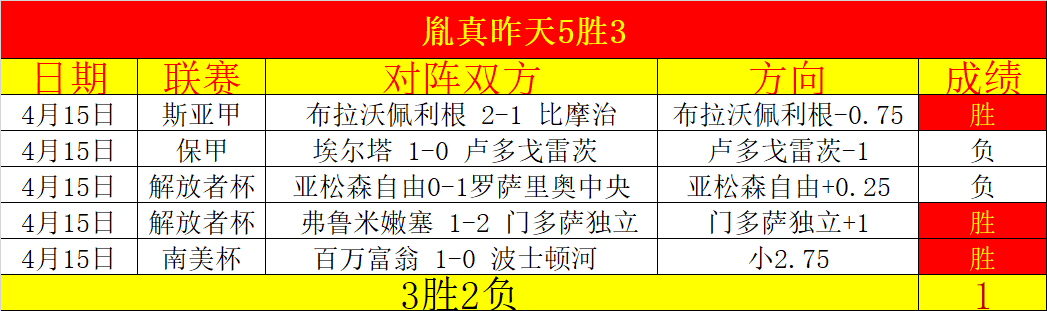 激战一触即,欧联,小组赛,世界杯赛事,2026世界杯,赛程信息,球队动态,球场介绍