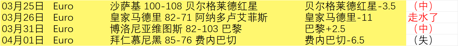 姆巴佩专访,续篇,世界杯夺冠,世界杯赛事,2026世界杯,赛程信息,球队动态,球场介绍