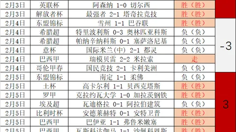 “湖人新锐东契奇：发表声音担纲领导，推动球队发展”